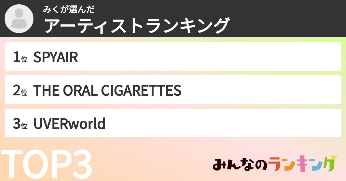 みくさんの「アーティストランキング」