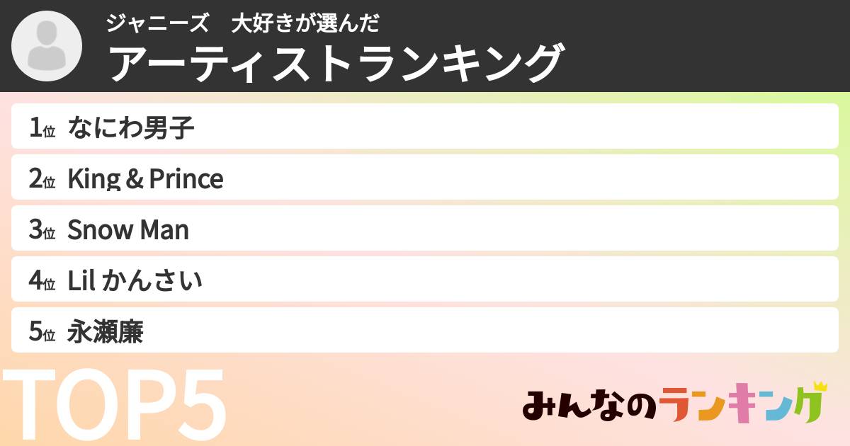 ジャニーズ　大好きさんの「アーティストランキング」