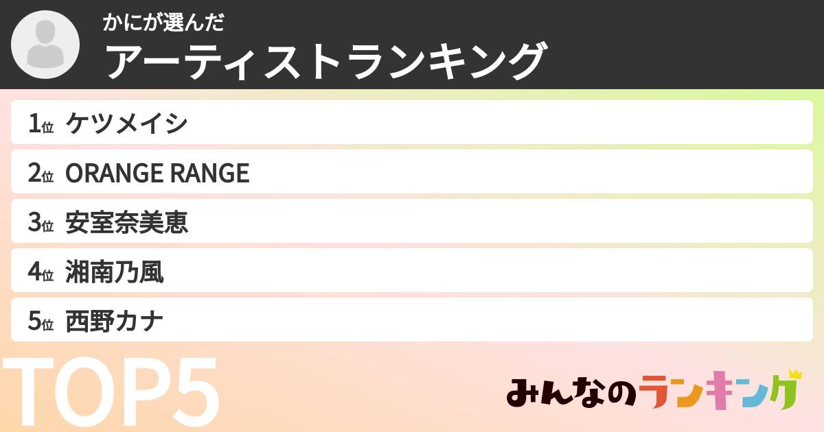 かにさんの「アーティストランキング」