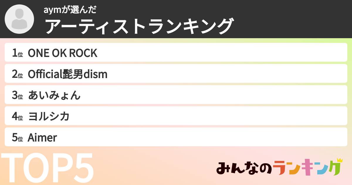 aymさんの「アーティストランキング」
