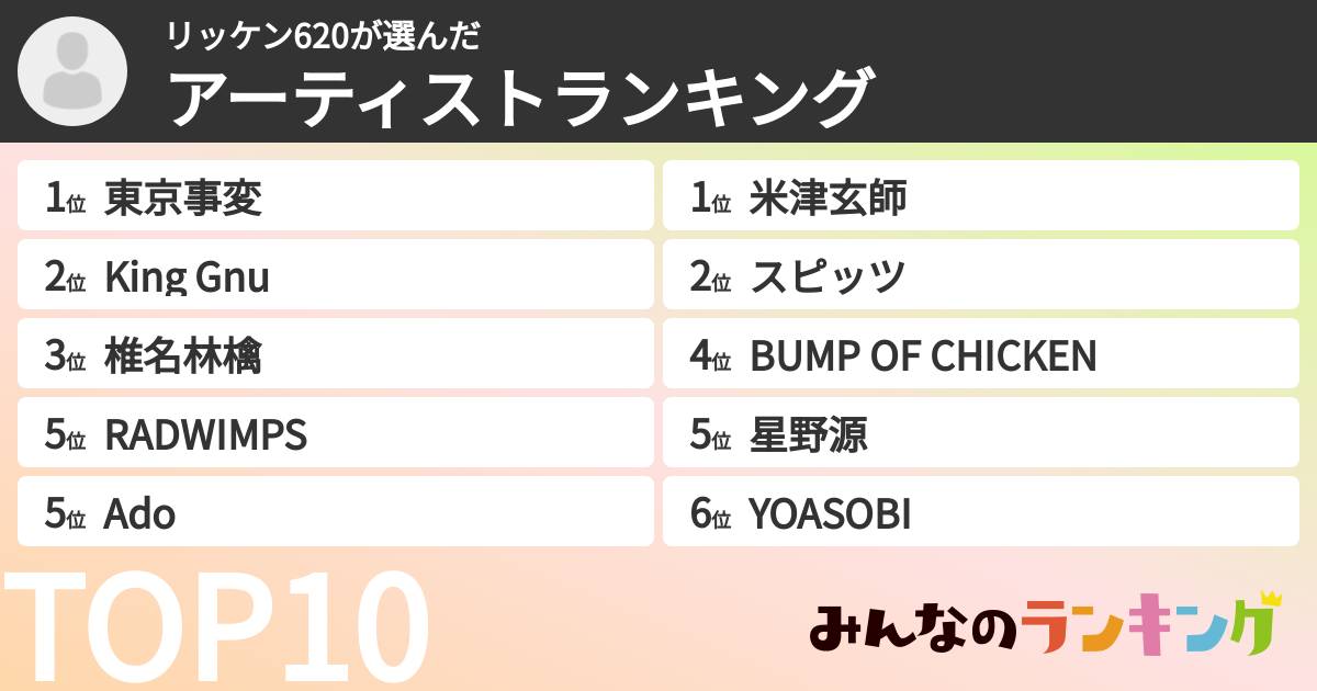 ぱさんの「アーティストランキング」