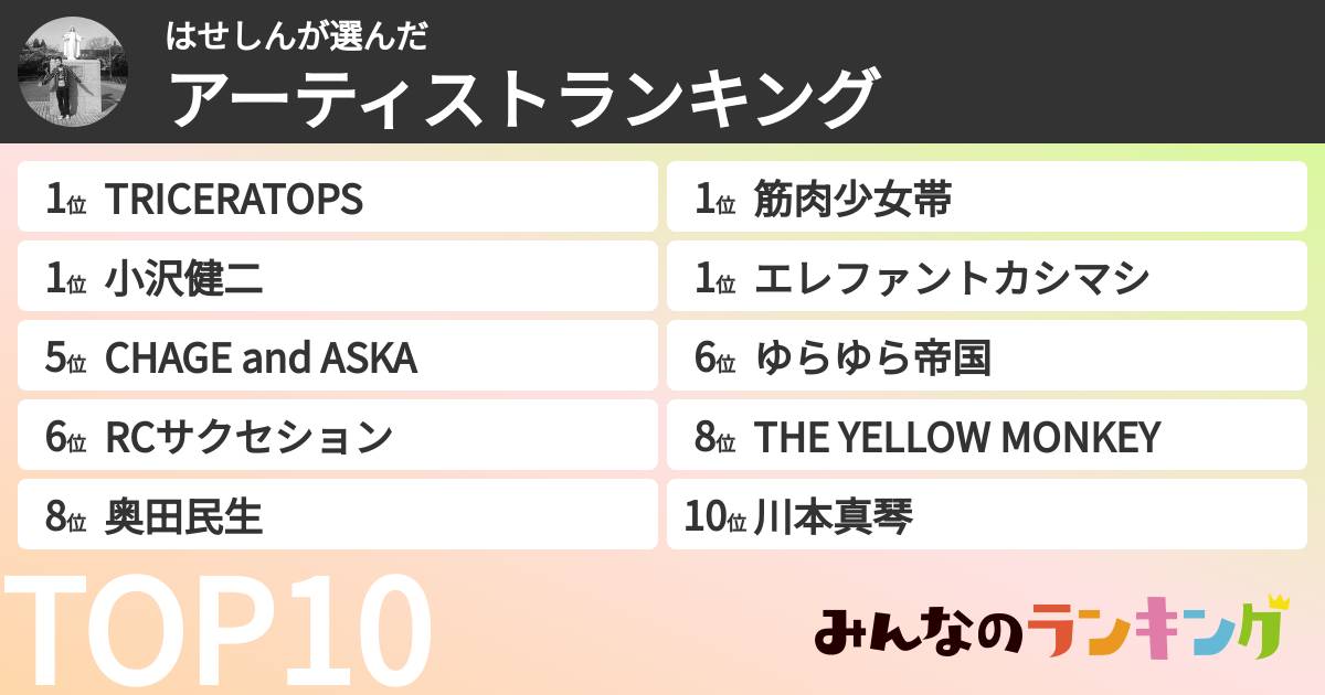 はせしんさんの「アーティストランキング」