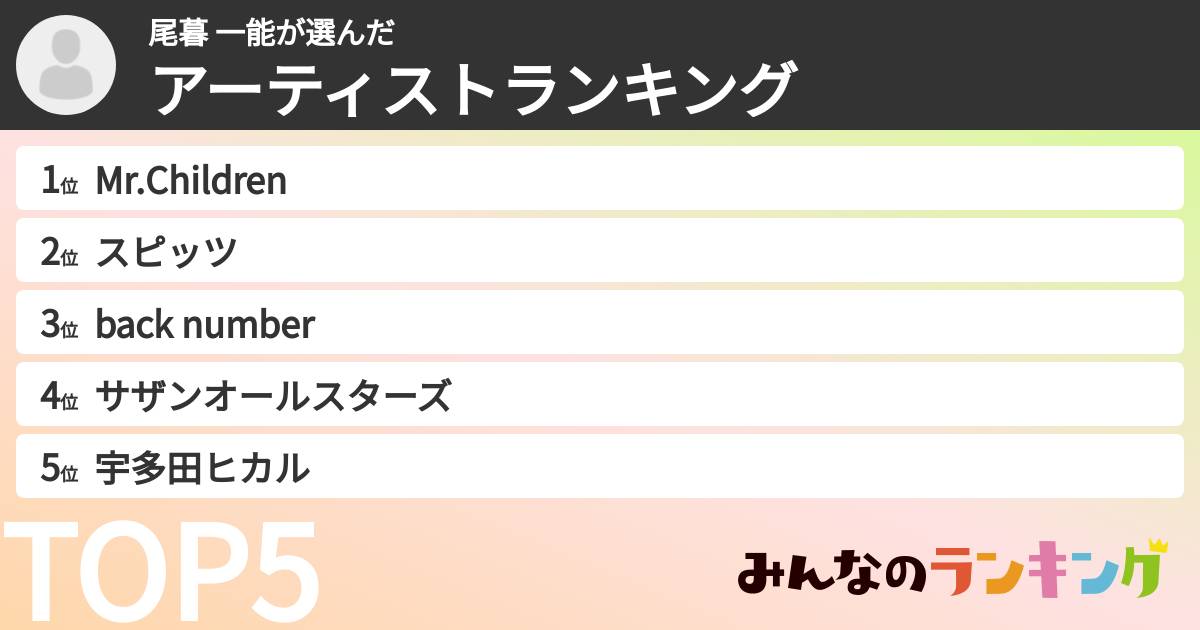 尾暮 一能さんの「アーティストランキング」