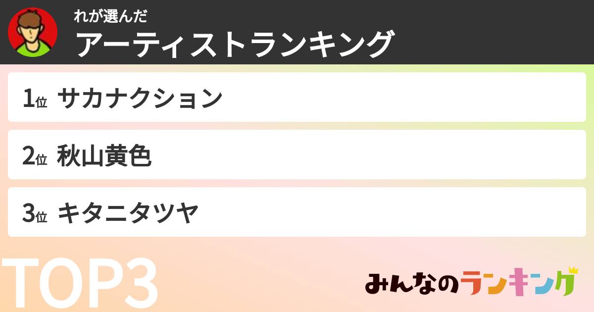 れさんの「アーティストランキング」