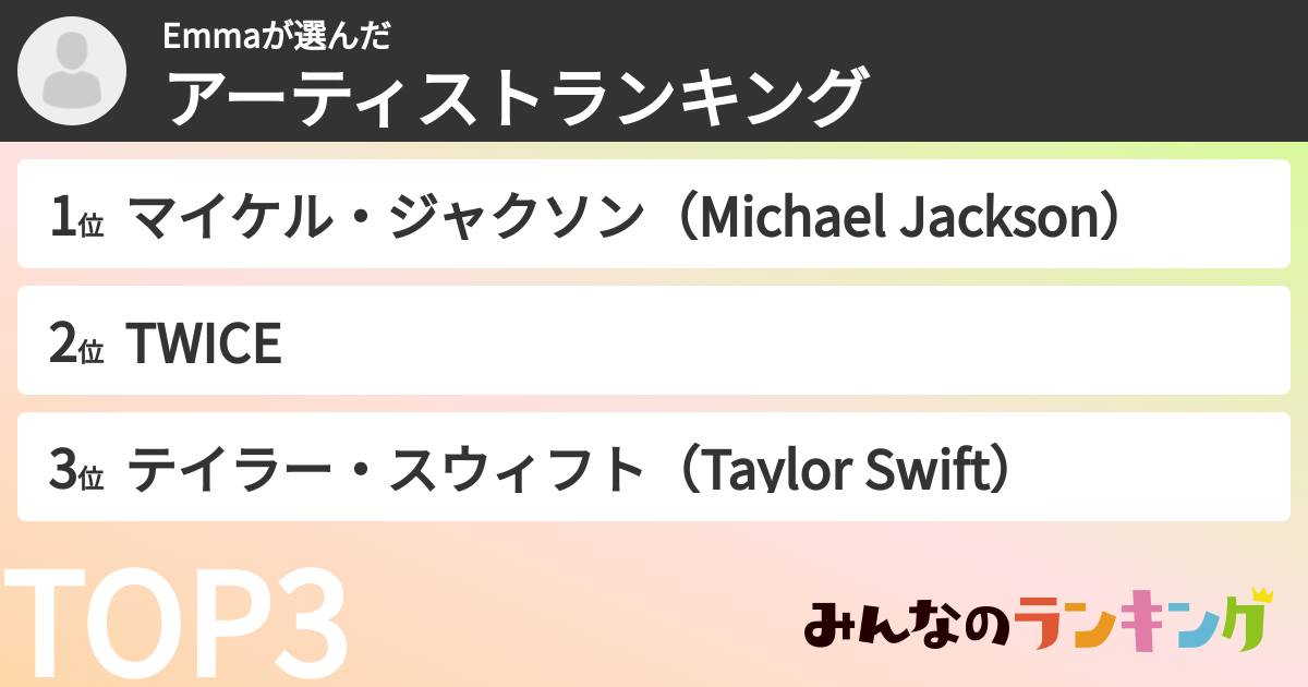 Emmaさんの「アーティストランキング」