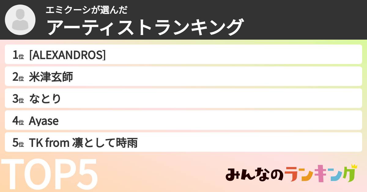エミクーシさんの「アーティストランキング」