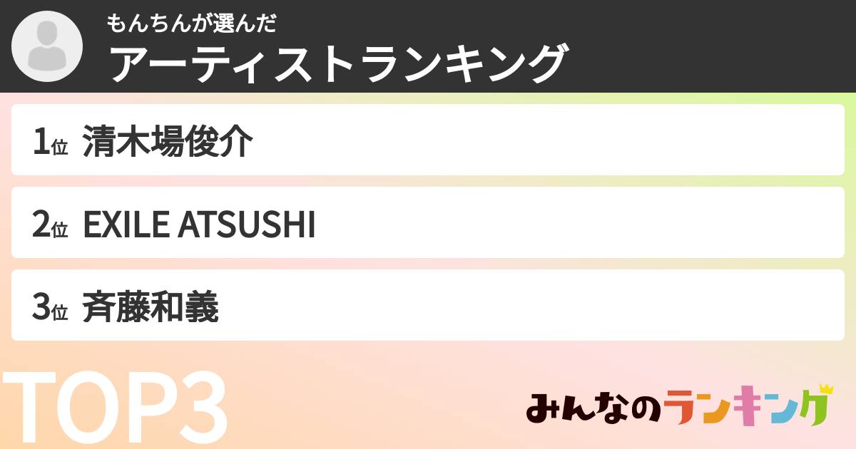 もんちんさんの「アーティストランキング」
