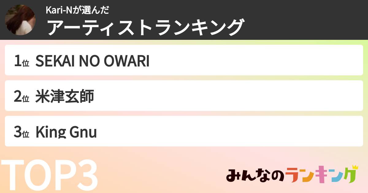 Kari-Nさんの「アーティストランキング」