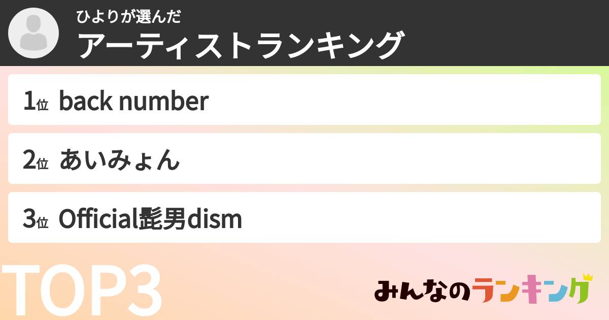 ひよりさんの「アーティストランキング」