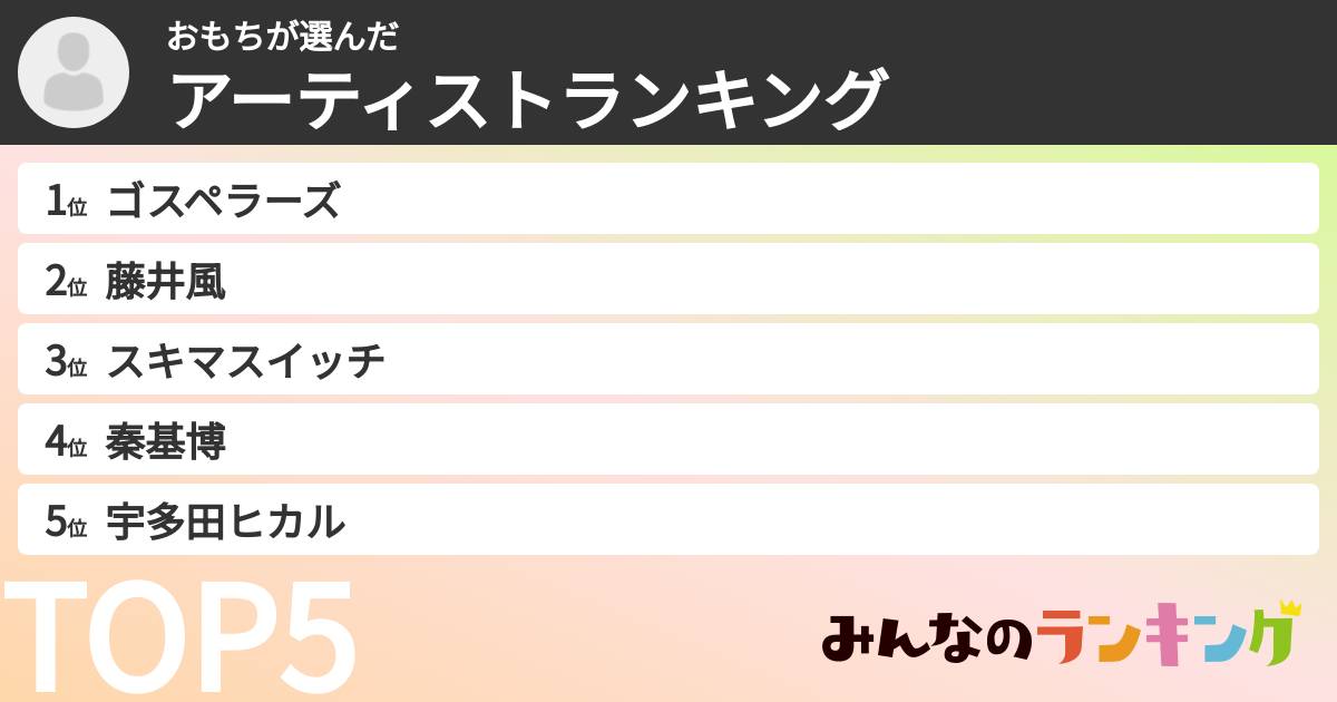 おもちさんの「アーティストランキング」