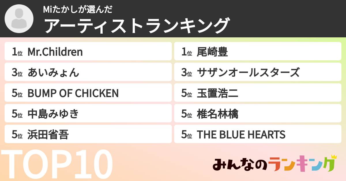 Miたかしさんの「アーティストランキング」