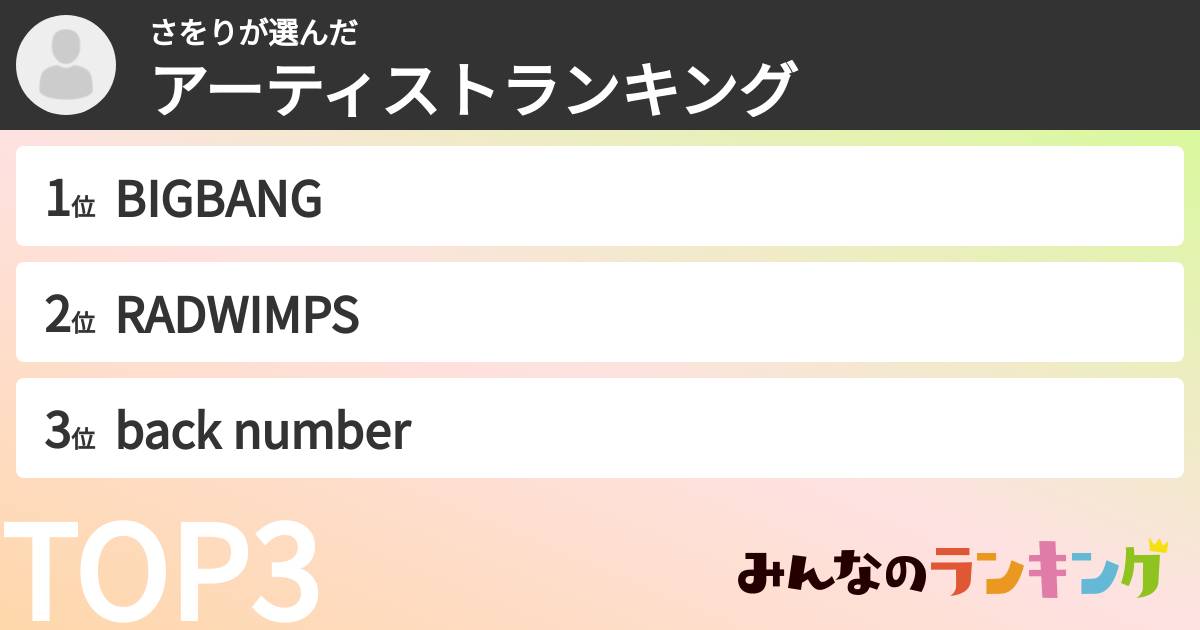 さをりさんの「アーティストランキング」
