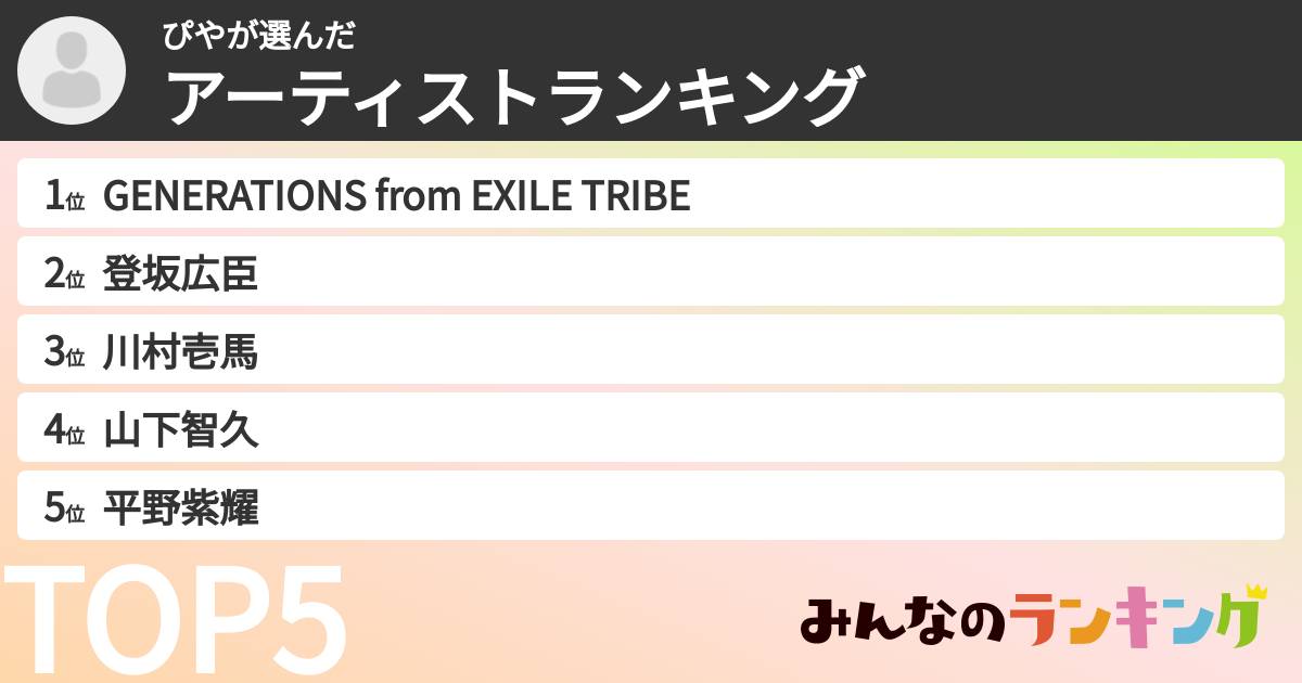 ぴやさんの「アーティストランキング」