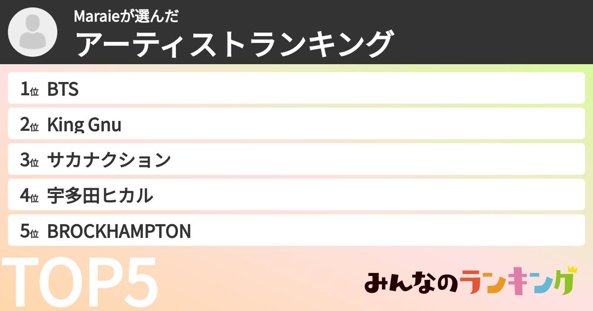 Maraieさんの「アーティストランキング」