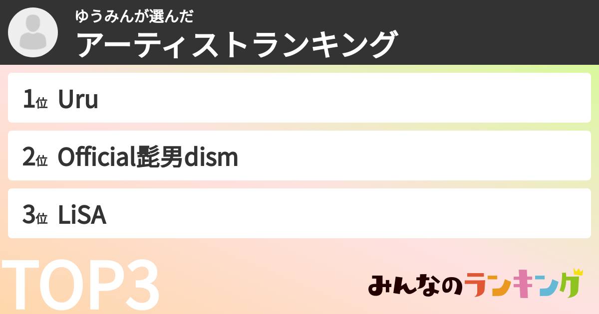 ゆうみんさんの「アーティストランキング」