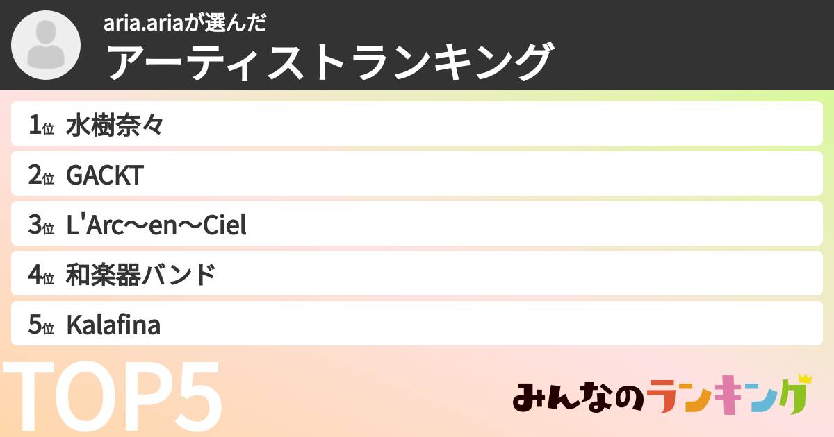 aria.ariaさんの「アーティストランキング」