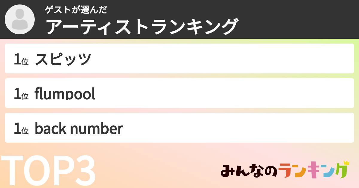 ゲストさんの「アーティストランキング」
