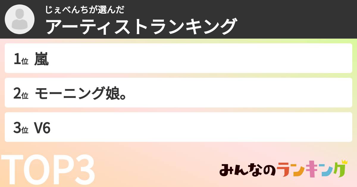 じぇべんちさんの「アーティストランキング」