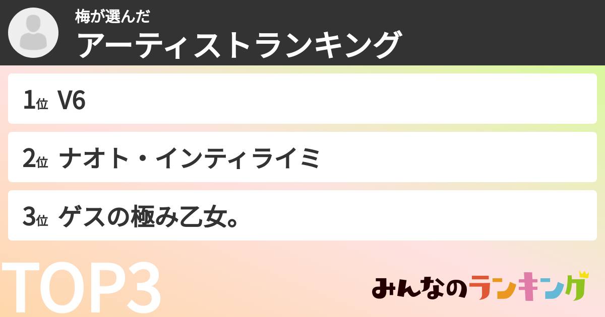 梅さんの「アーティストランキング」