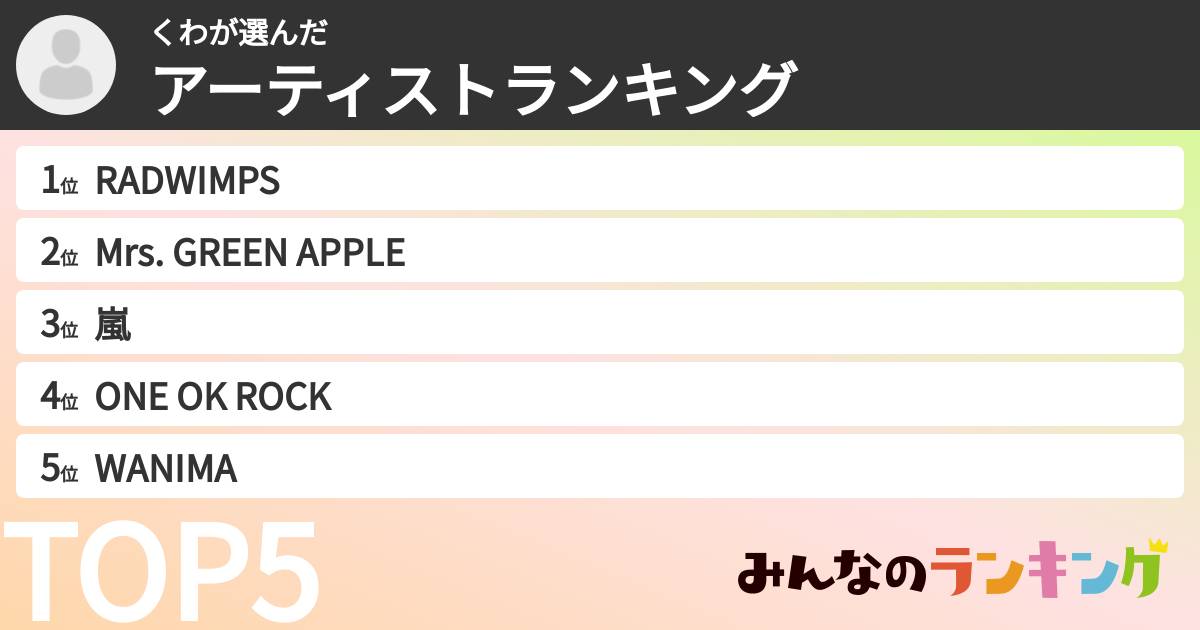 くわさんの「アーティストランキング」