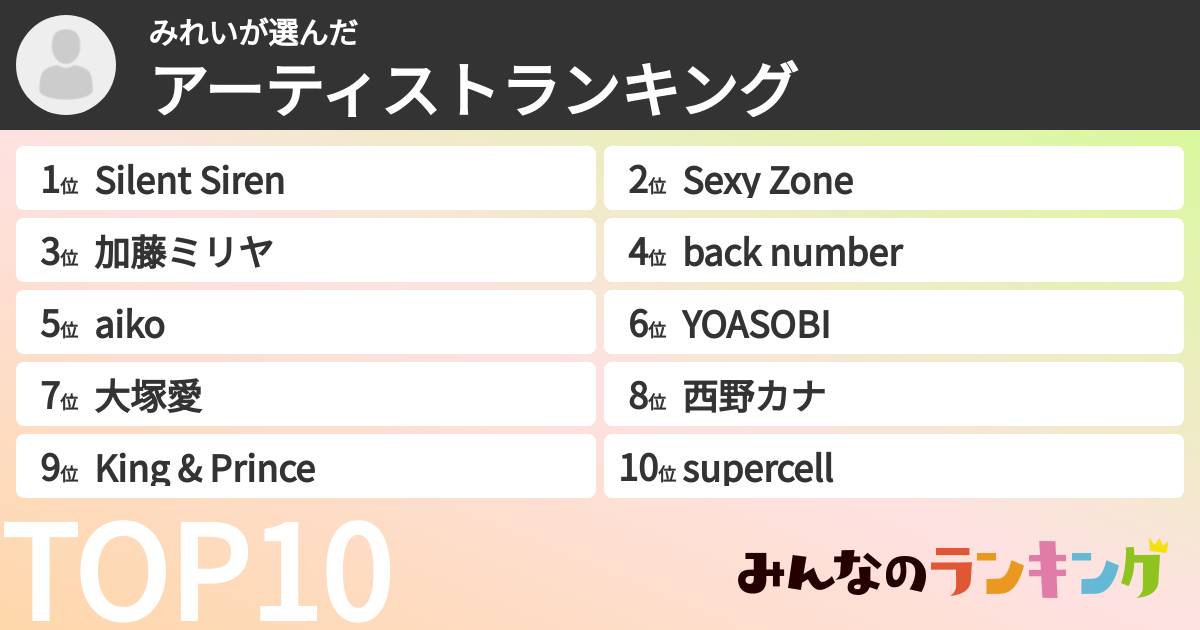 みれいさんの「アーティストランキング」