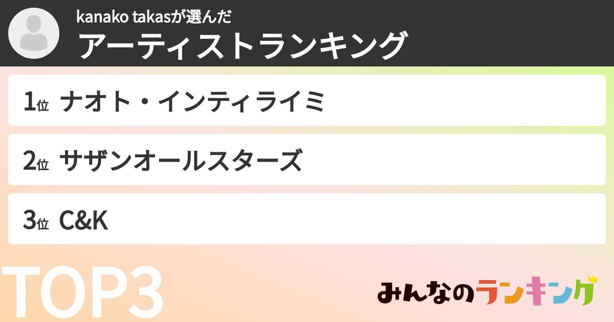 kanako takasさんの「アーティストランキング」