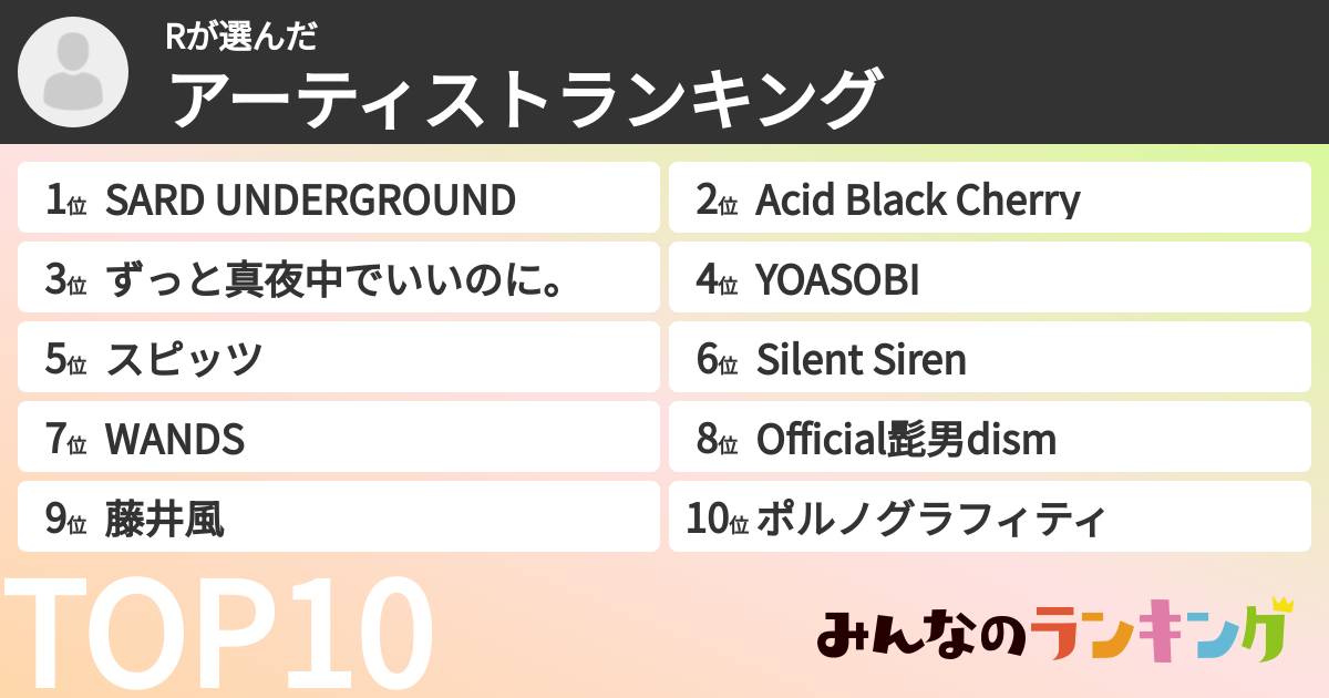 Rさんの「アーティストランキング」