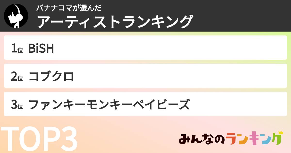 バナナコマさんの「アーティストランキング」