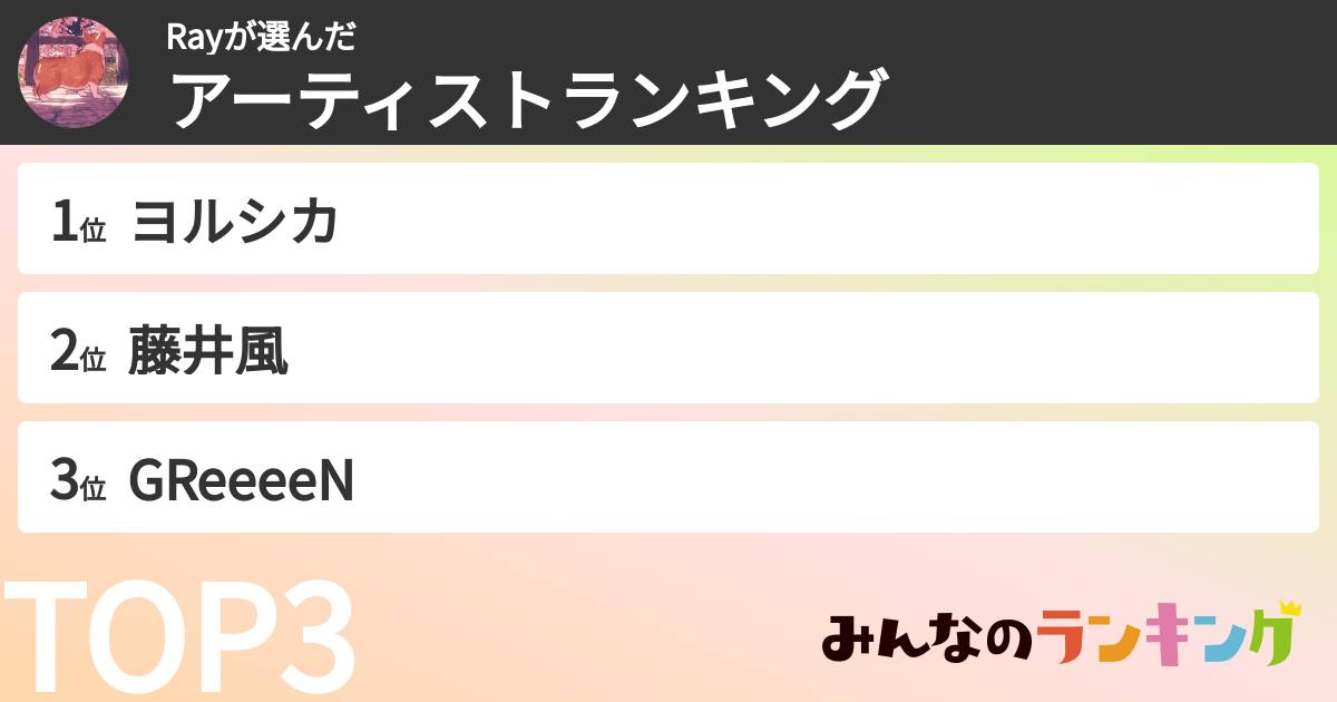 Rayさんの「アーティストランキング」