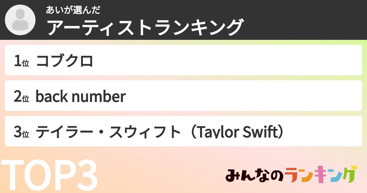 あいさんの「アーティストランキング」