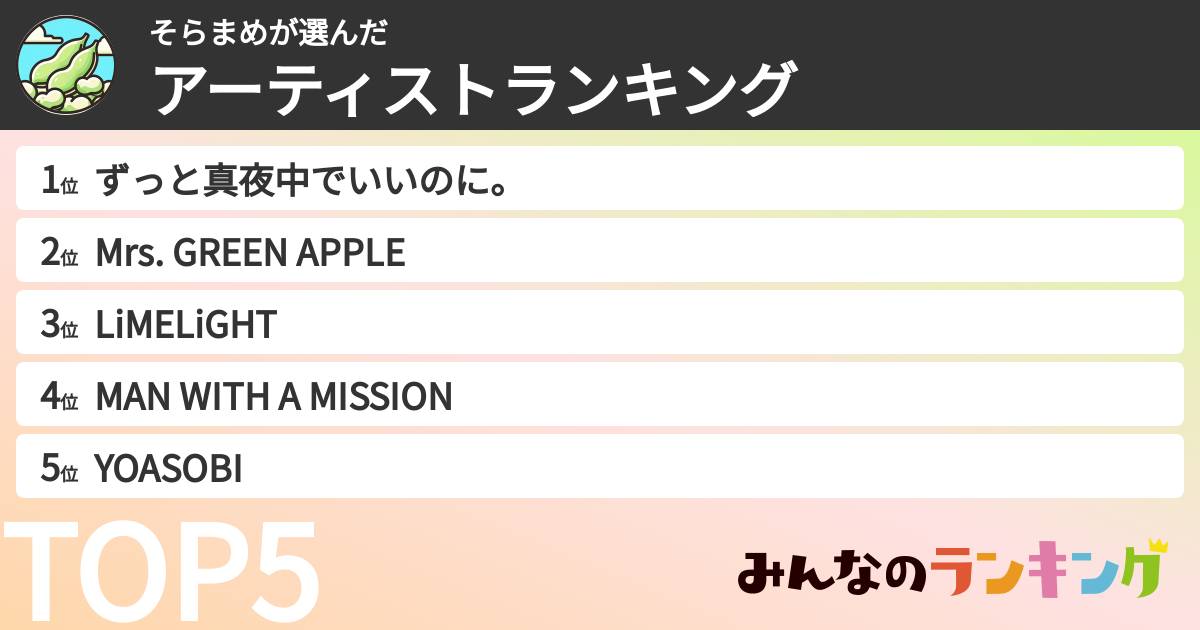 そらまめさんの「アーティストランキング」