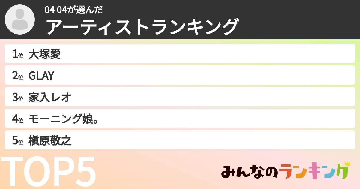 04 04さんの「アーティストランキング」
