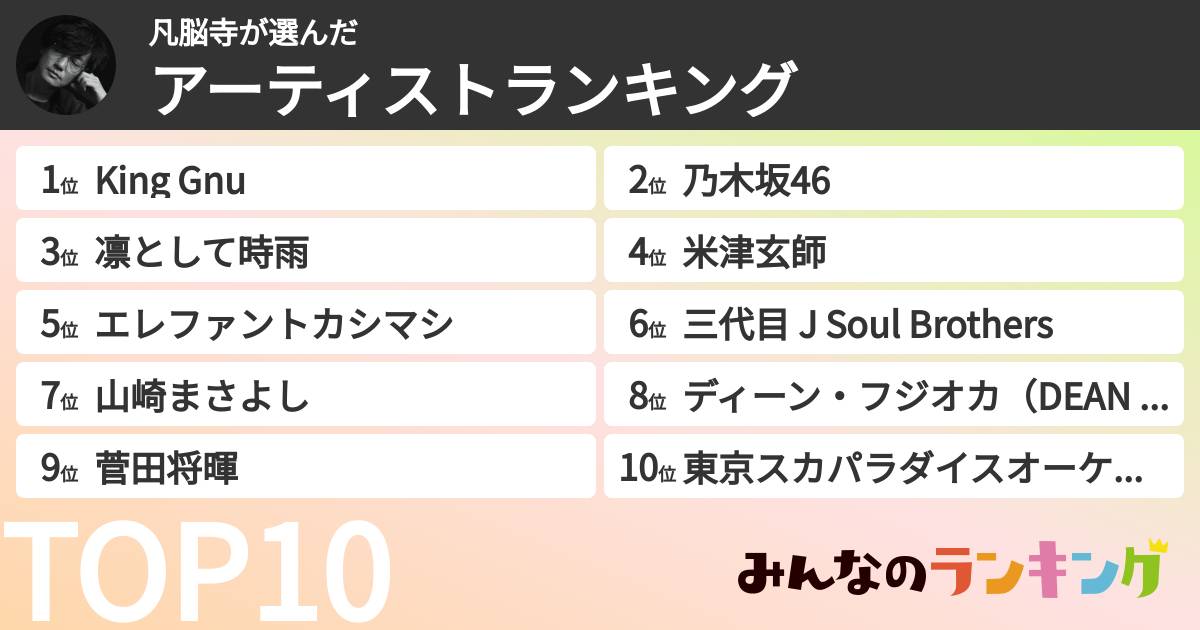 凡脳寺さんの「アーティストランキング」