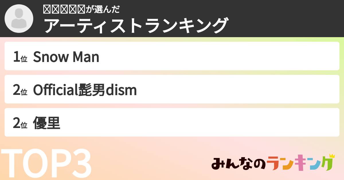 𝘒𝘢𝘯𝘰𝘯さんの「アーティストランキング」