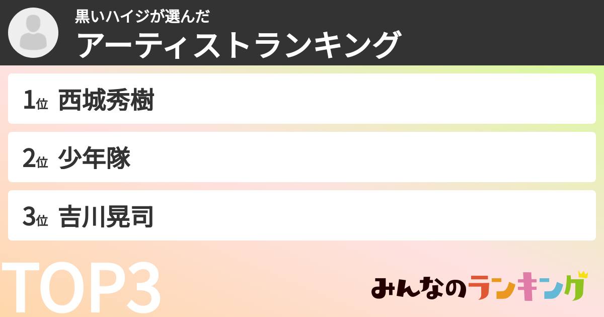 黒いハイジさんの「アーティストランキング」