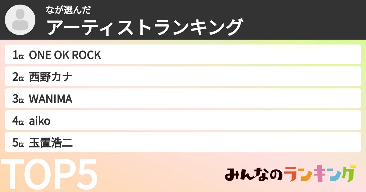 なさんの「アーティストランキング」