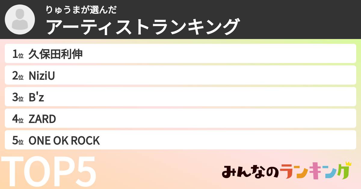 りゅうまさんの「アーティストランキング」