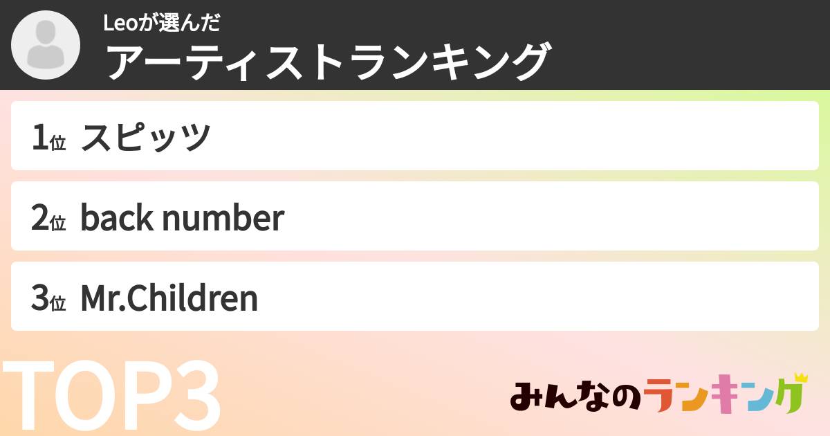 Leoさんの「アーティストランキング」