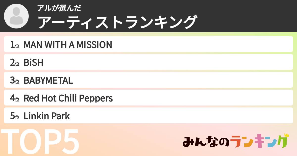 アルさんの「アーティストランキング」