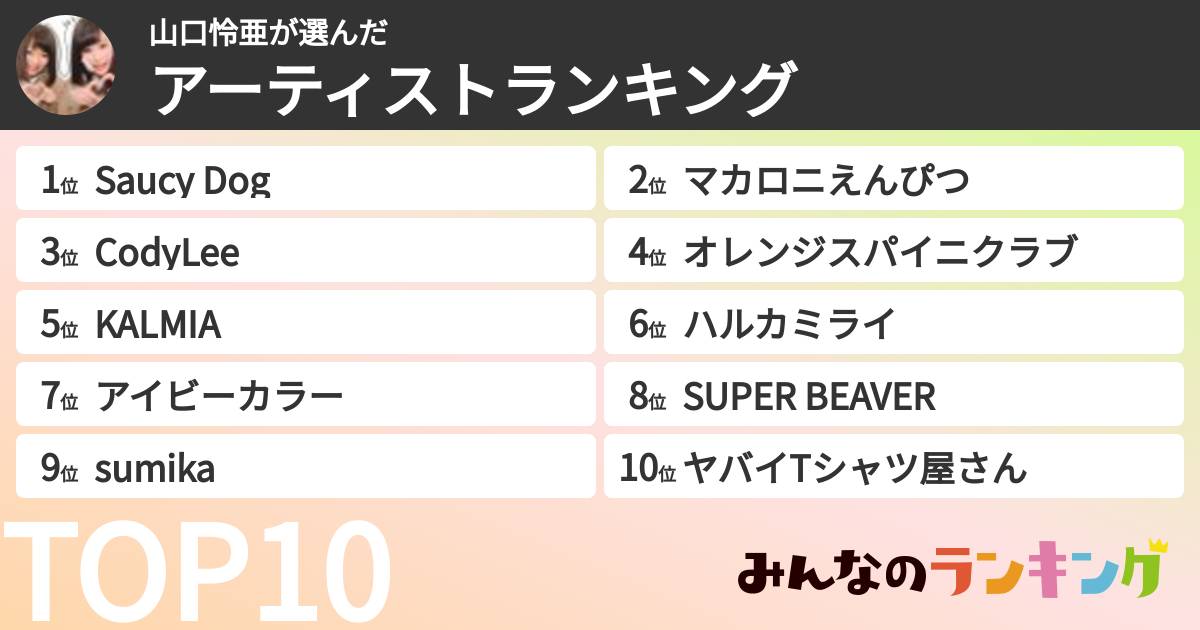 山口怜亜さんの「アーティストランキング」