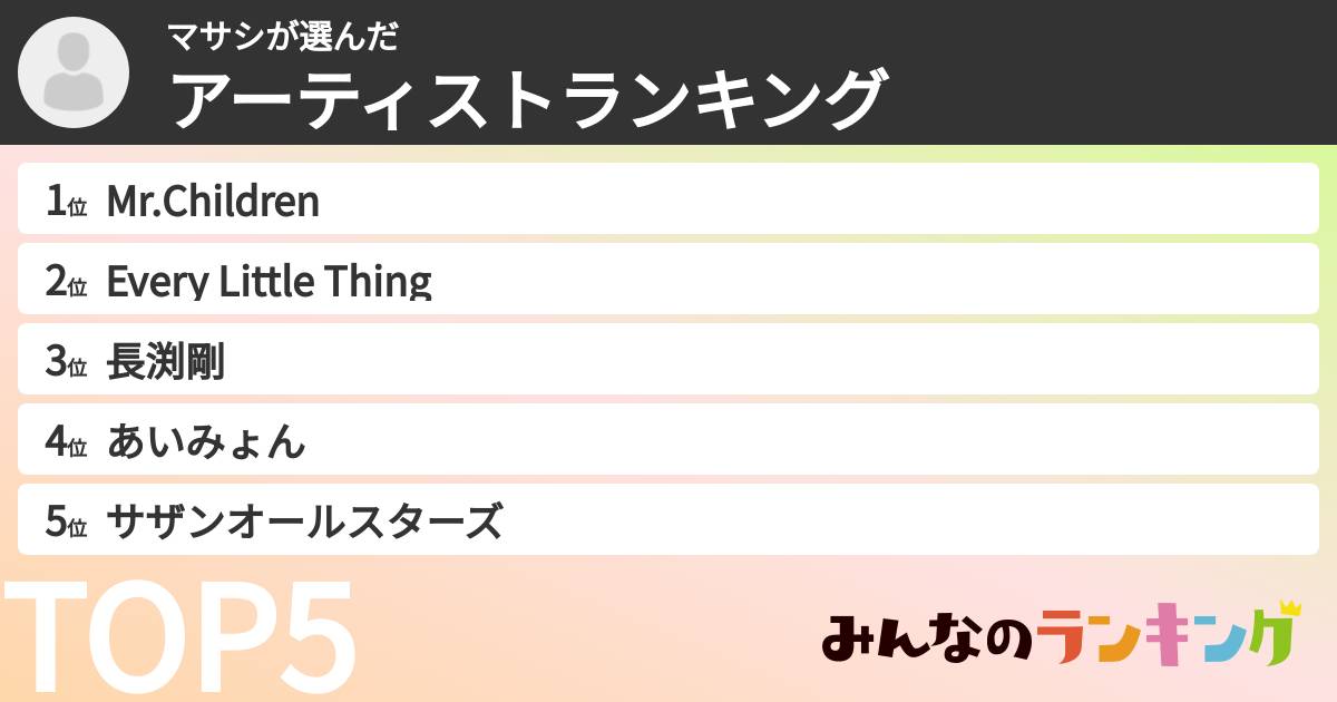 マサシさんの「アーティストランキング」