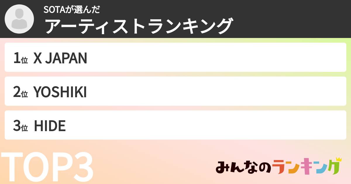 SOTAさんの「アーティストランキング」