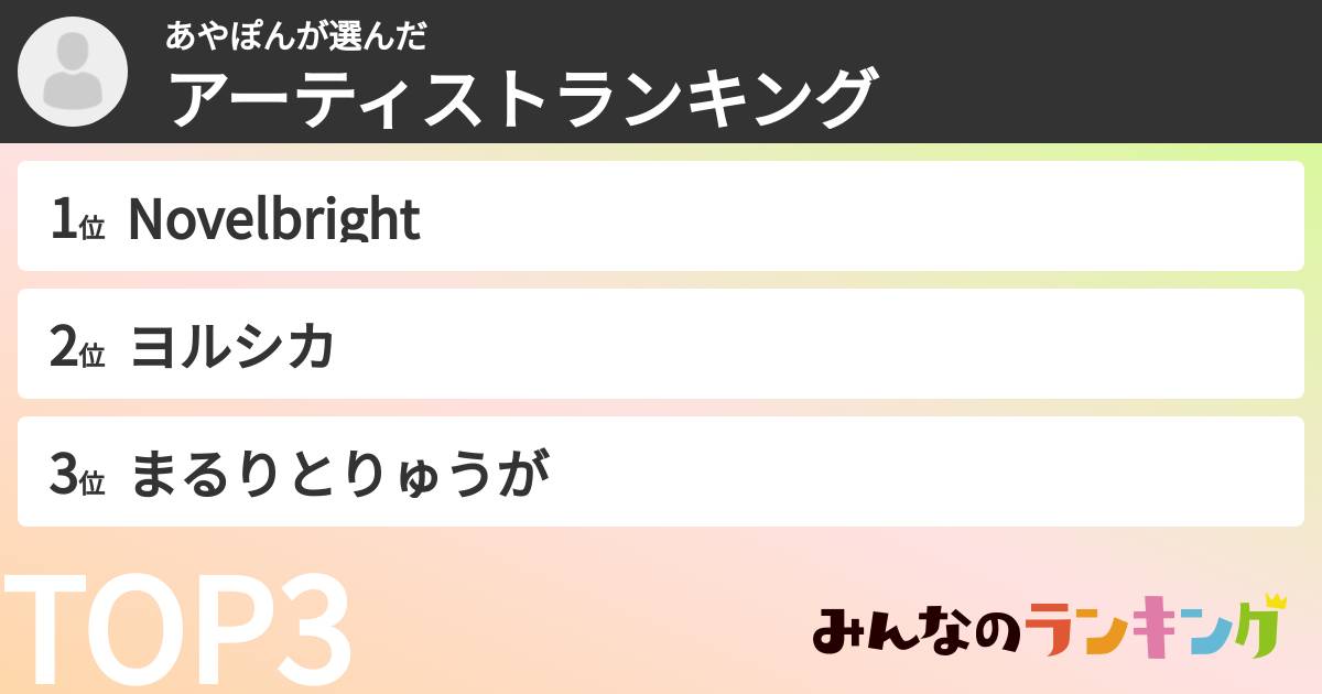あやぽんさんの「アーティストランキング」
