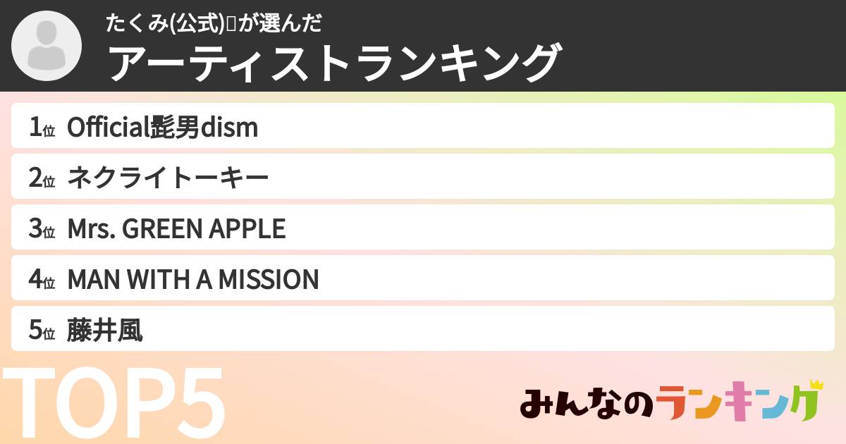 たくみ(公式)✅さんの「アーティストランキング」