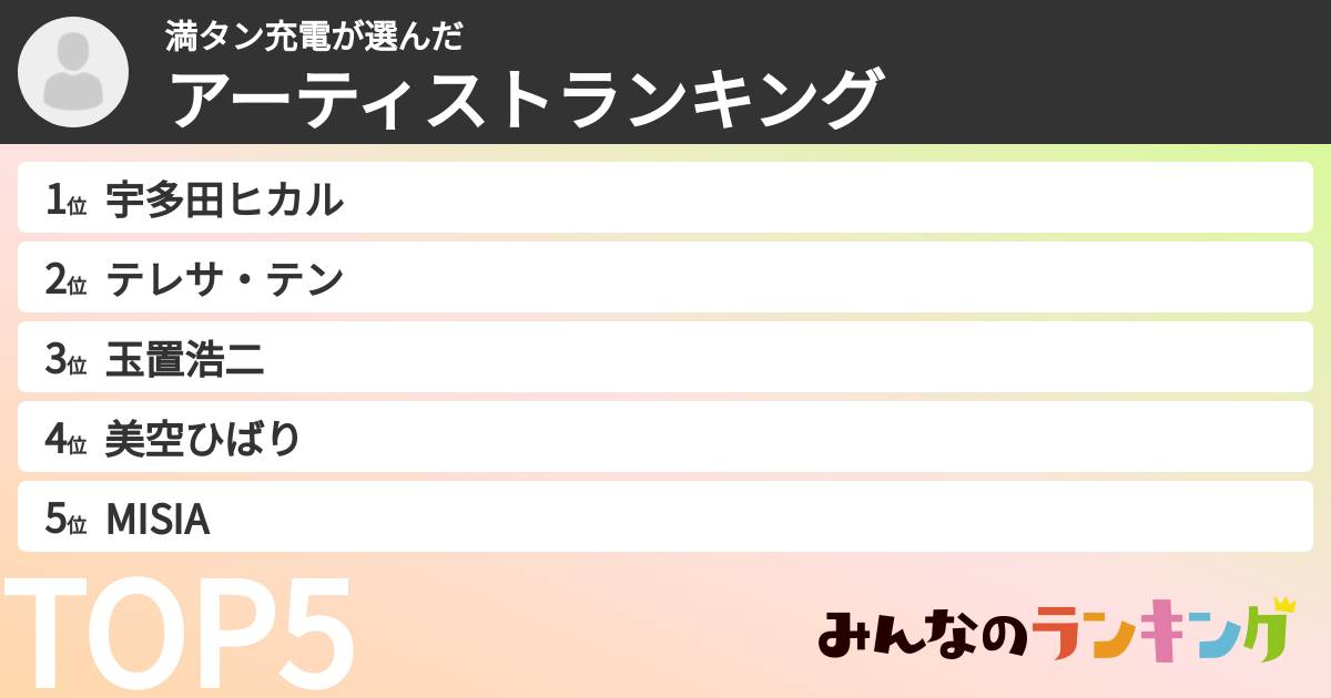 満タン充電さんの「アーティストランキング」