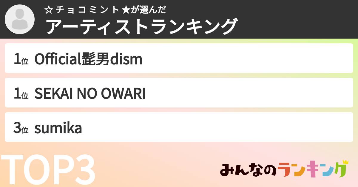 ☆ チ ョ コ ミ ン ト ★さんの「アーティストランキング」