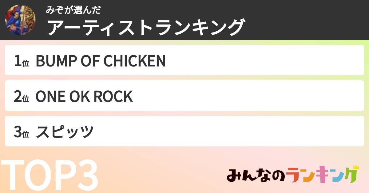 みぞさんの「アーティストランキング」