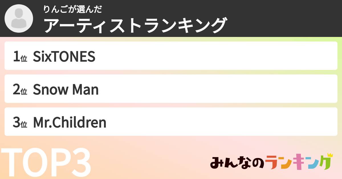 りんごさんの「アーティストランキング」