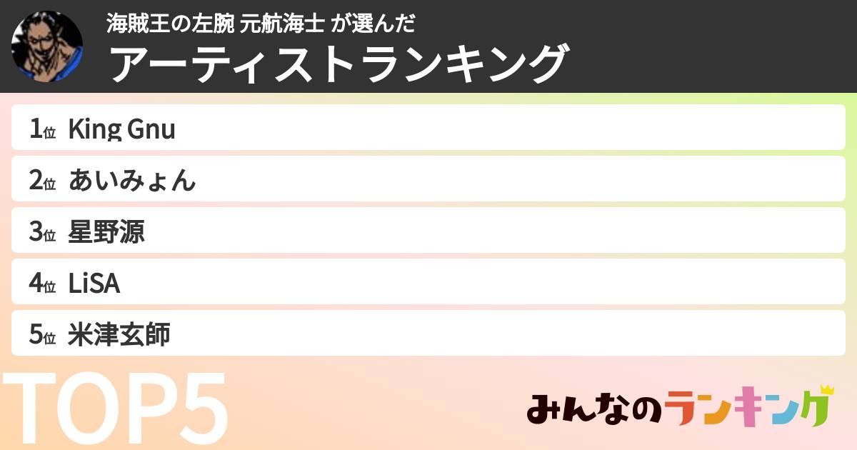 海賊王の左腕 元航海士 さんの「アーティストランキング」