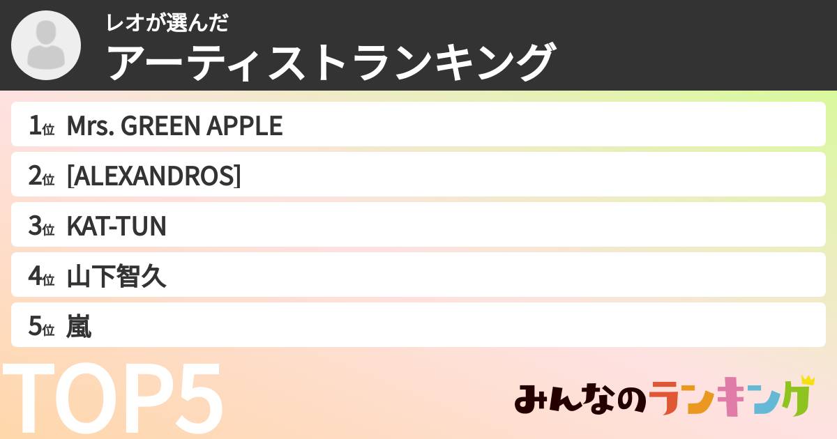 レオさんの「アーティストランキング」